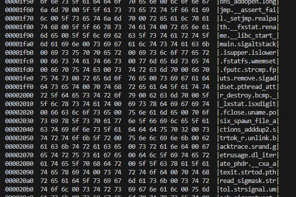 linux system call