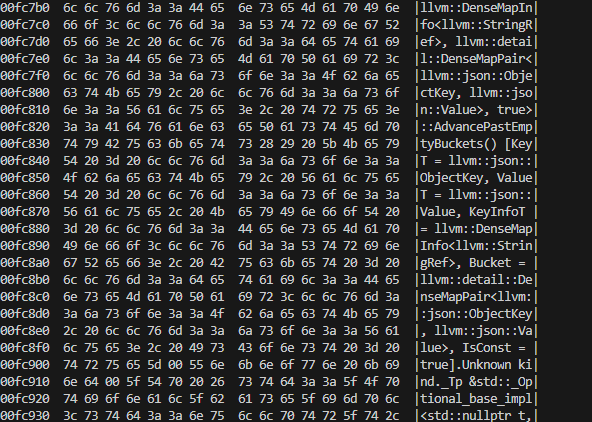 llvm